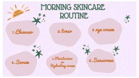 Morning and Night Skincare Routine